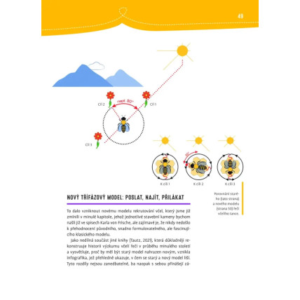 Včelařské potřeby Ještěd