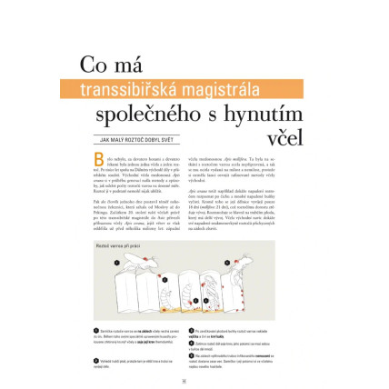 Včelařské potřeby Ještěd