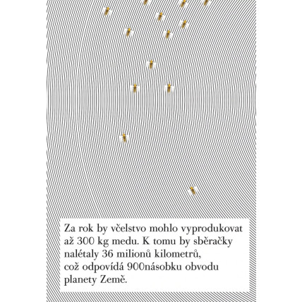 Včelařské potřeby Ještěd